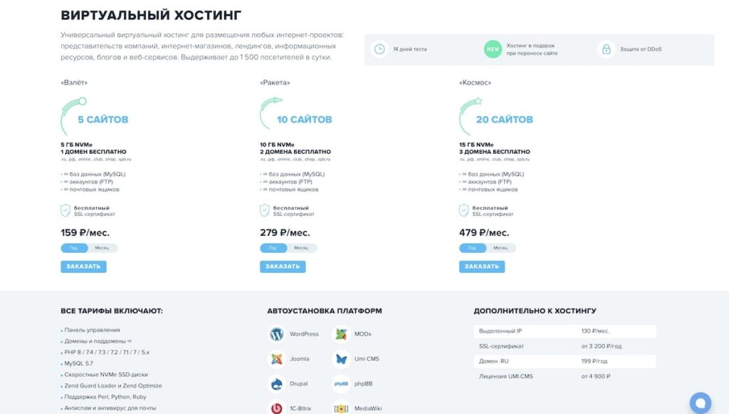 Лучший хостинг для сайта: Рейтинг, тарифы, плюсы и минусы